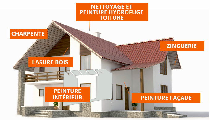 VP RÉNOVATION 73 : artisan sur Chambéry – Savoie – Rhône-Alpes. Rénovation charpente, bardage, nettoyage et hydrofuge toiture, zinguerie, lasure bois, peinture façade et intérieur